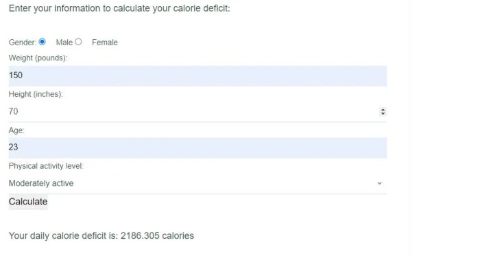 Calorie Deficit Calculator - Allfit Well
